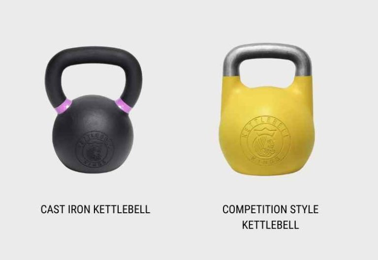 8 Best Kettlebells For Home Gyms